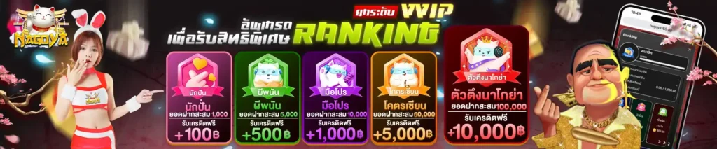 NAGOYAทดลองเล่น